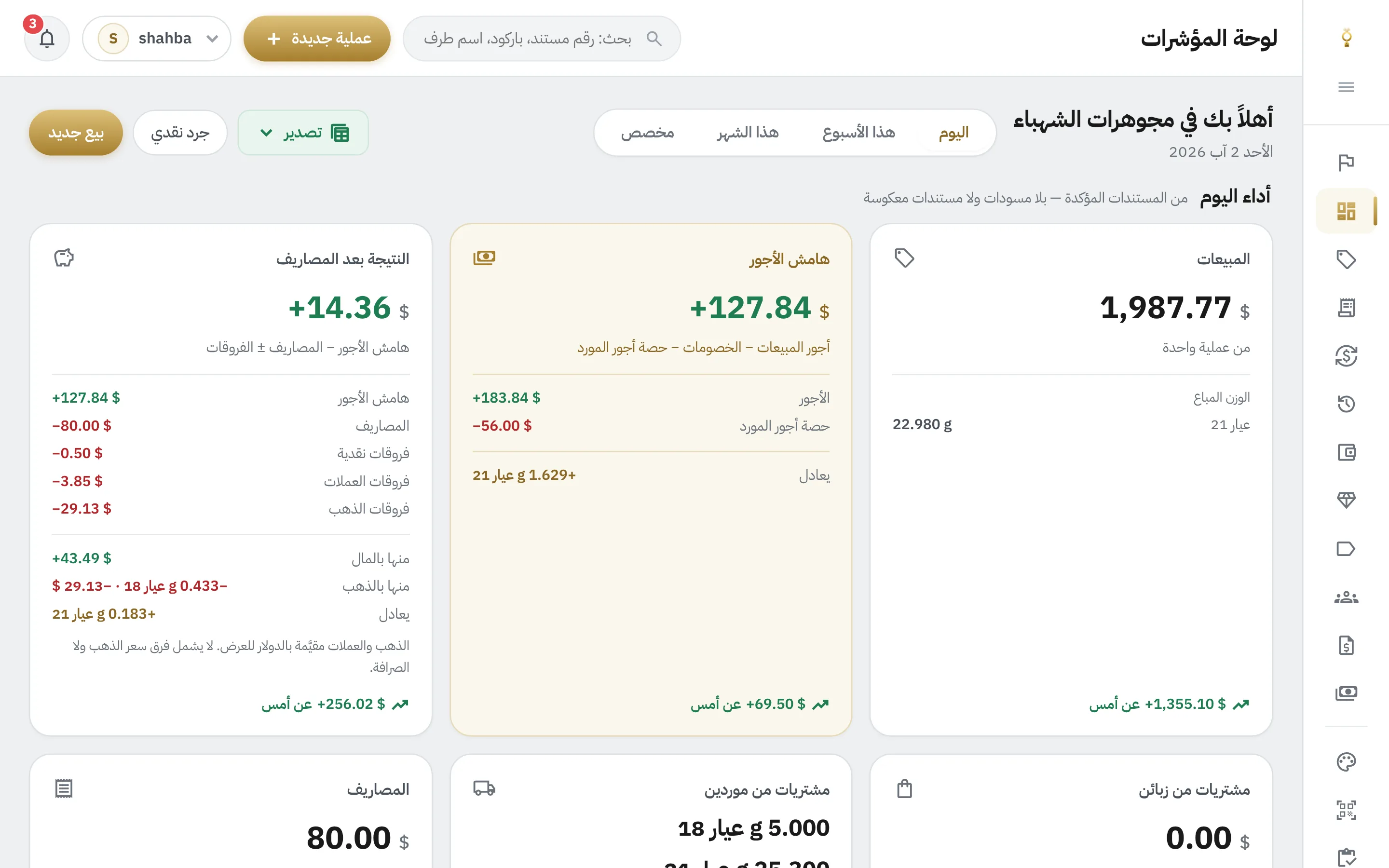 GoldTag — لوحة المؤشرات