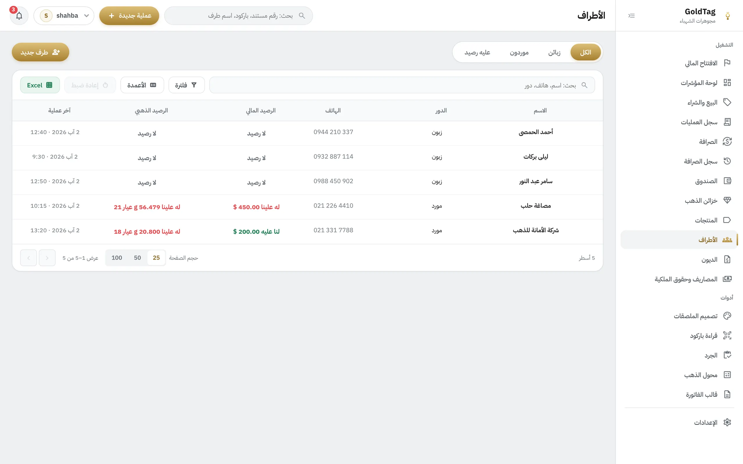 GoldTag — الزبائن والموردون